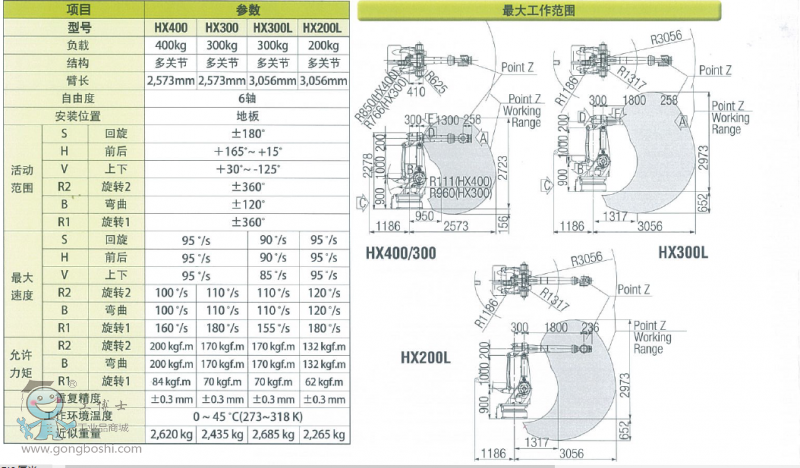 QQ截圖20161123093004