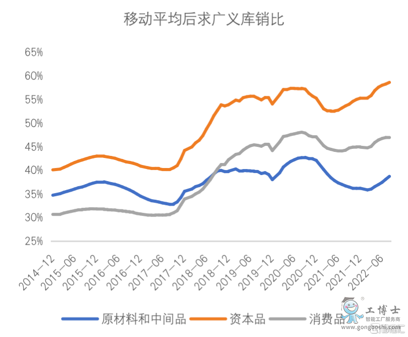TԭϺgƷYƷM(fi)ƷďVx(k)N