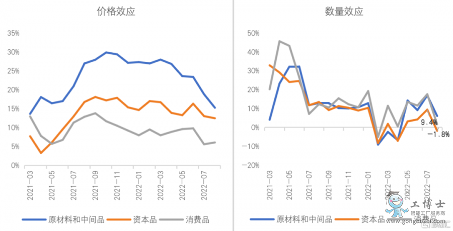 r(ji)Ч(yng)͔(sh)Ч(yng)Tе׃