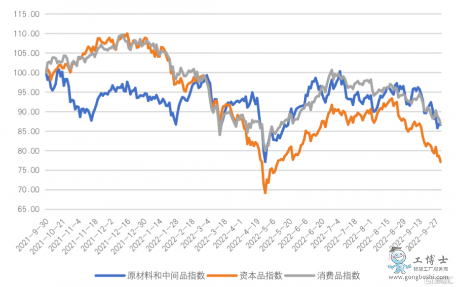 2021Q4TڹƱЈ(chng)ıF(xin)