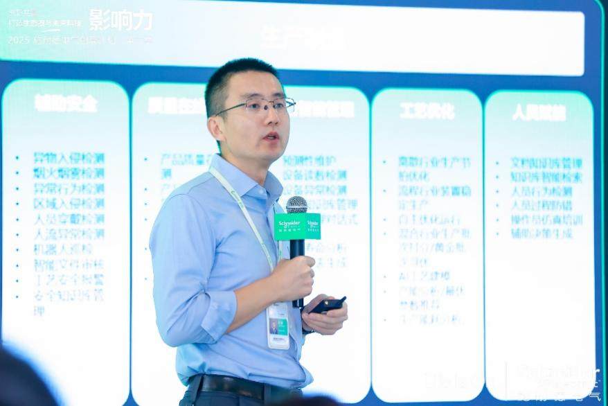 AI+̽(dng)r(sh) xa(chn)I(y)r(ji)ֵ 2025ʩ͵늚ℓ(chung)AӋ(j)(chung)ʢĻ